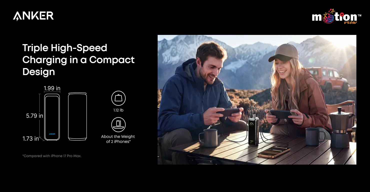 Infographic showcasing the compact design of the Anker Prime 20K 220W Wukong Edition, comparing its size to a soda can and showing a couple using it to charge devices while camping