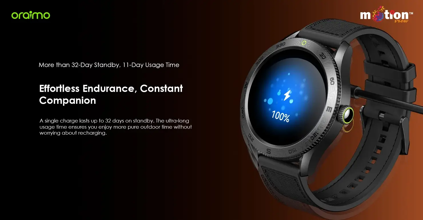 Watch Nova RN minimalist design close‑up of watch face and band details