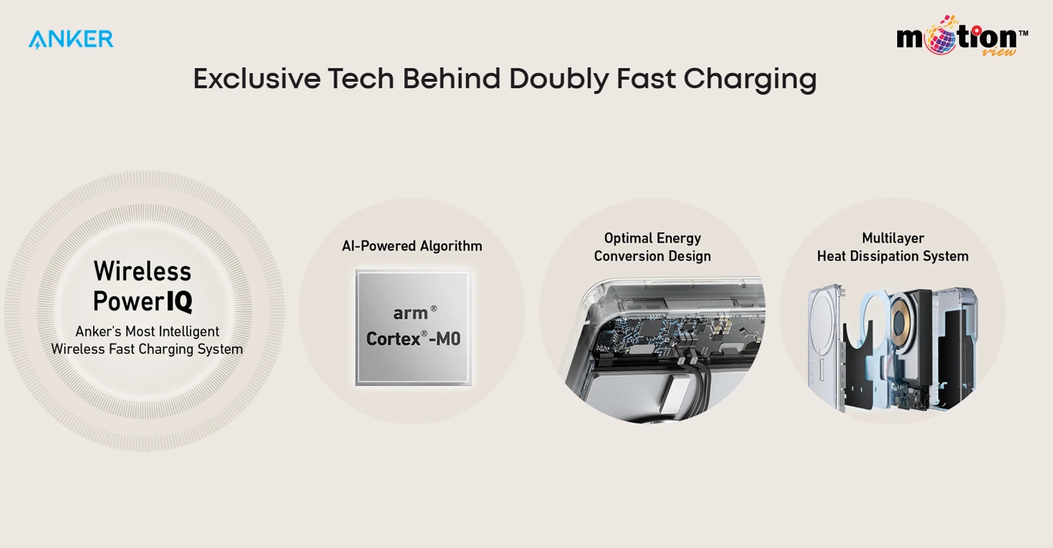 Anker MagGo 10K wireless PowerIQ fast charging technology and multilayer heat dissipation