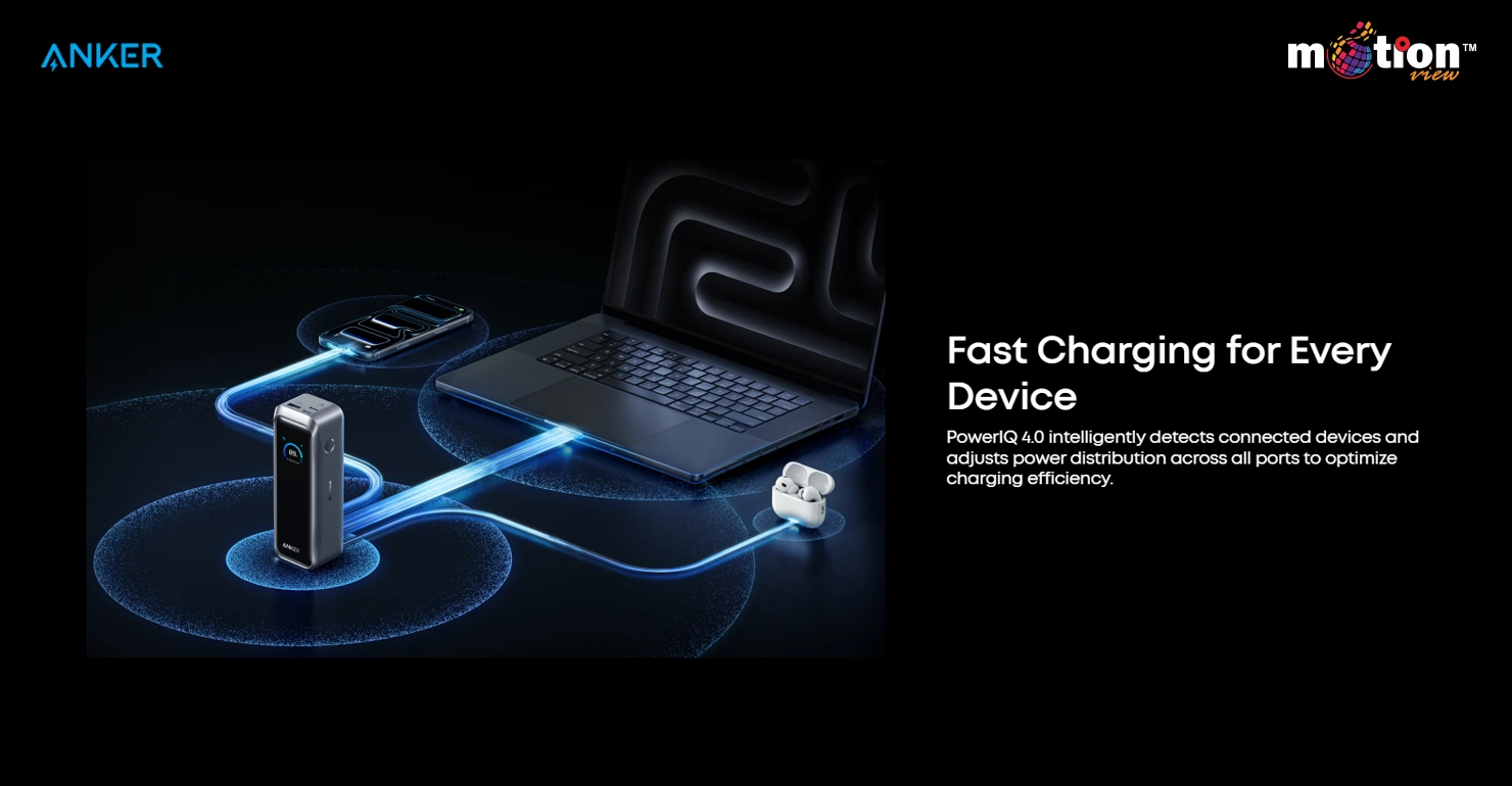 AnkerSense smart display on Anker Prime 20K 220W power bank showing real‑time charging data.