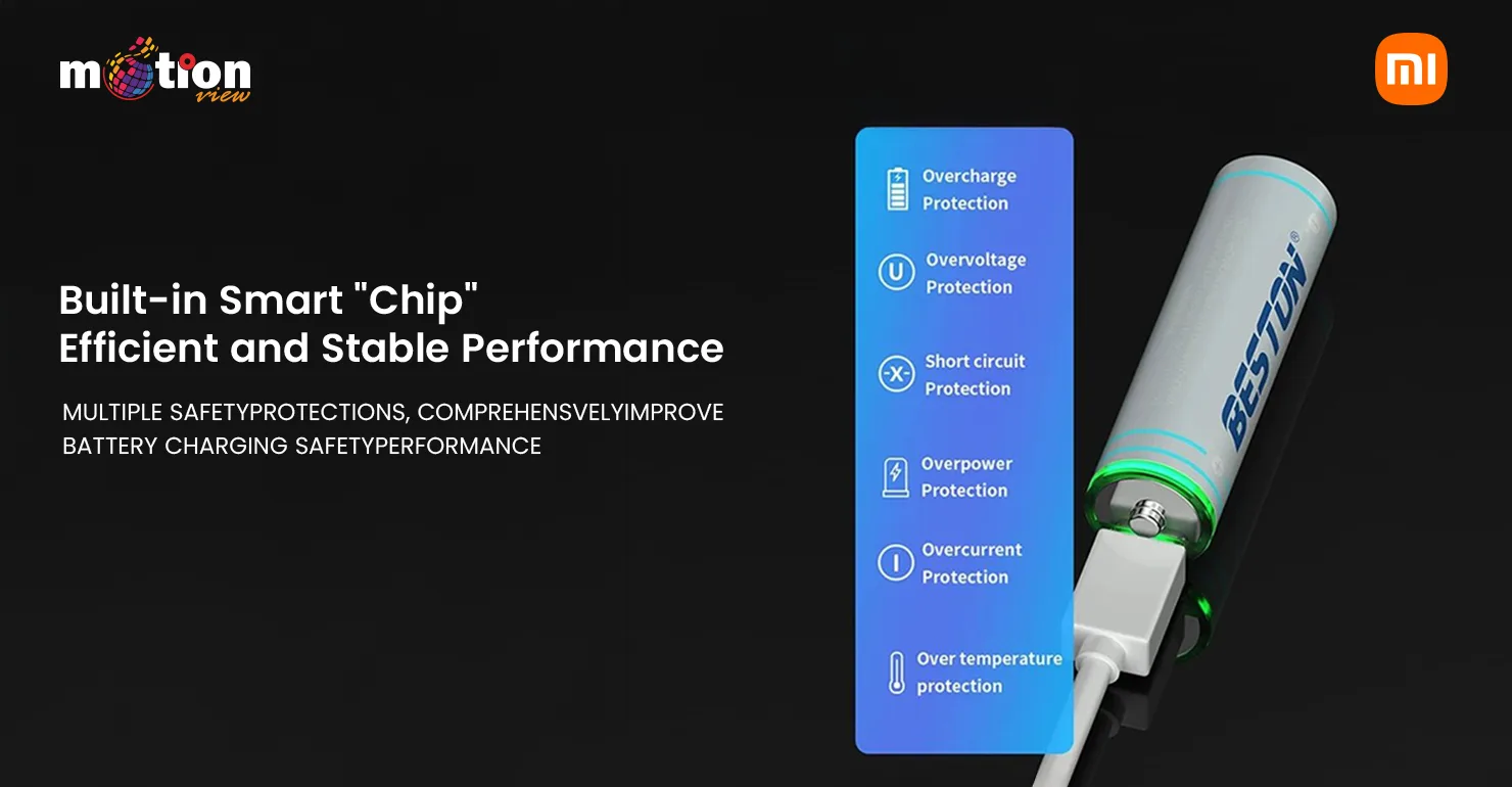 biuldin smartchip