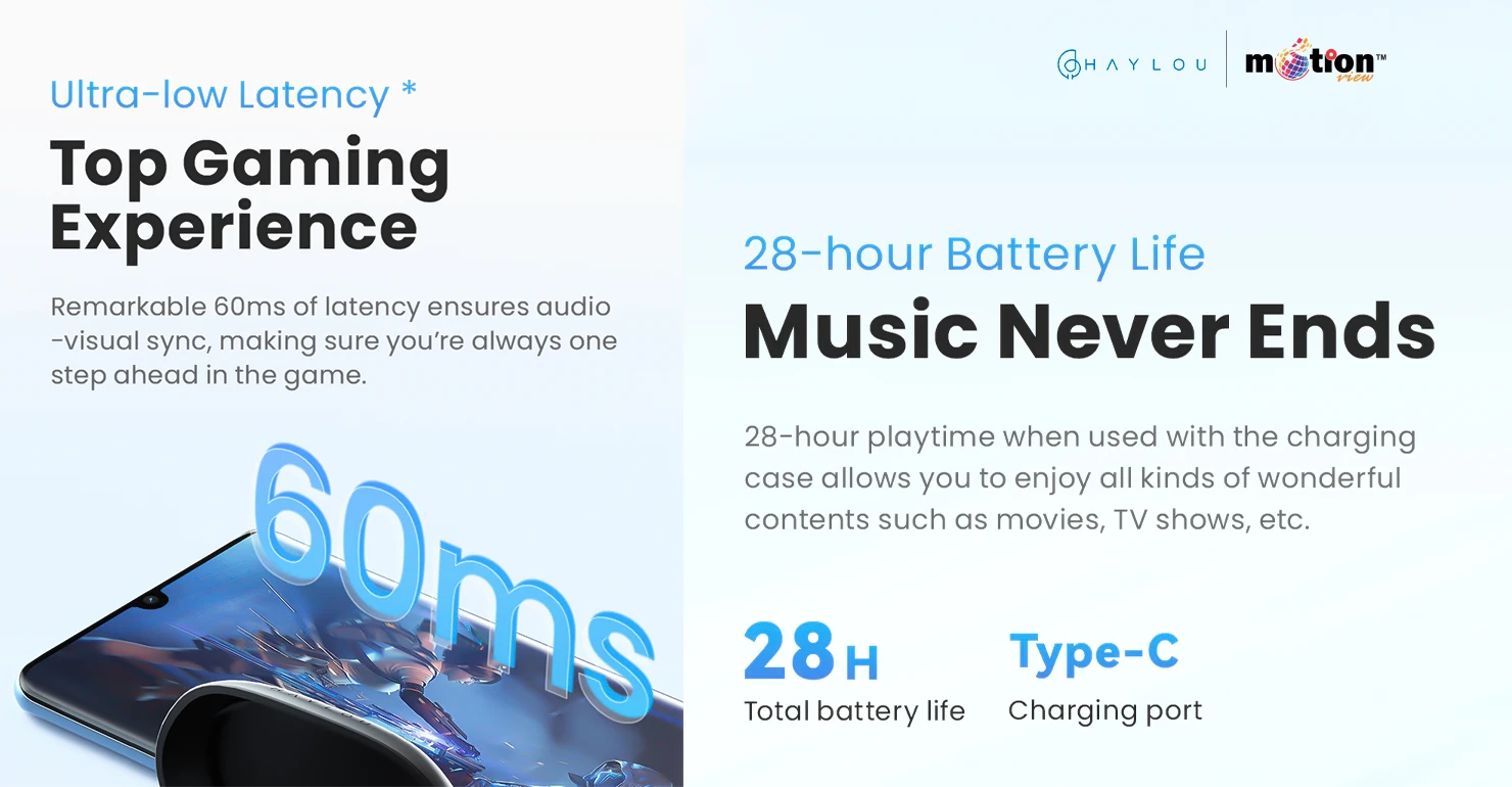 HAYLOU Mori Plus TWS Earbuds