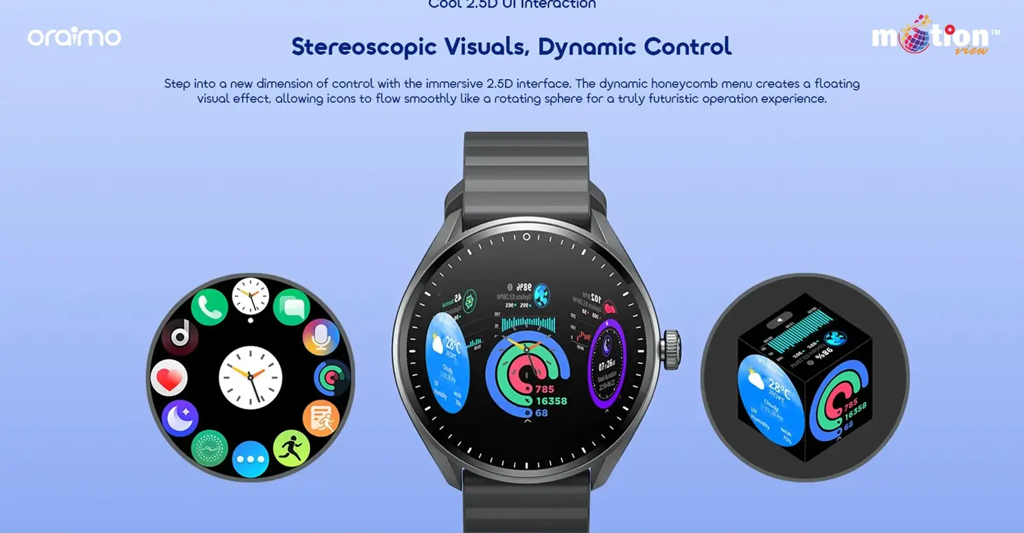 Immersive 2.5D UI interaction and dynamic honeycomb menu styles available on the oraimo Watch Nova 2R Lite OSW-824