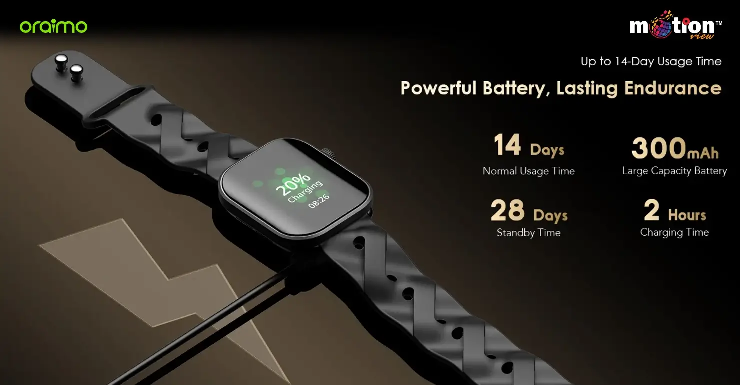 The oraimo Watch Pro AM charging, illustrating its 300mAh battery that provides up to 14 days of normal usage on a 2-hour charge.