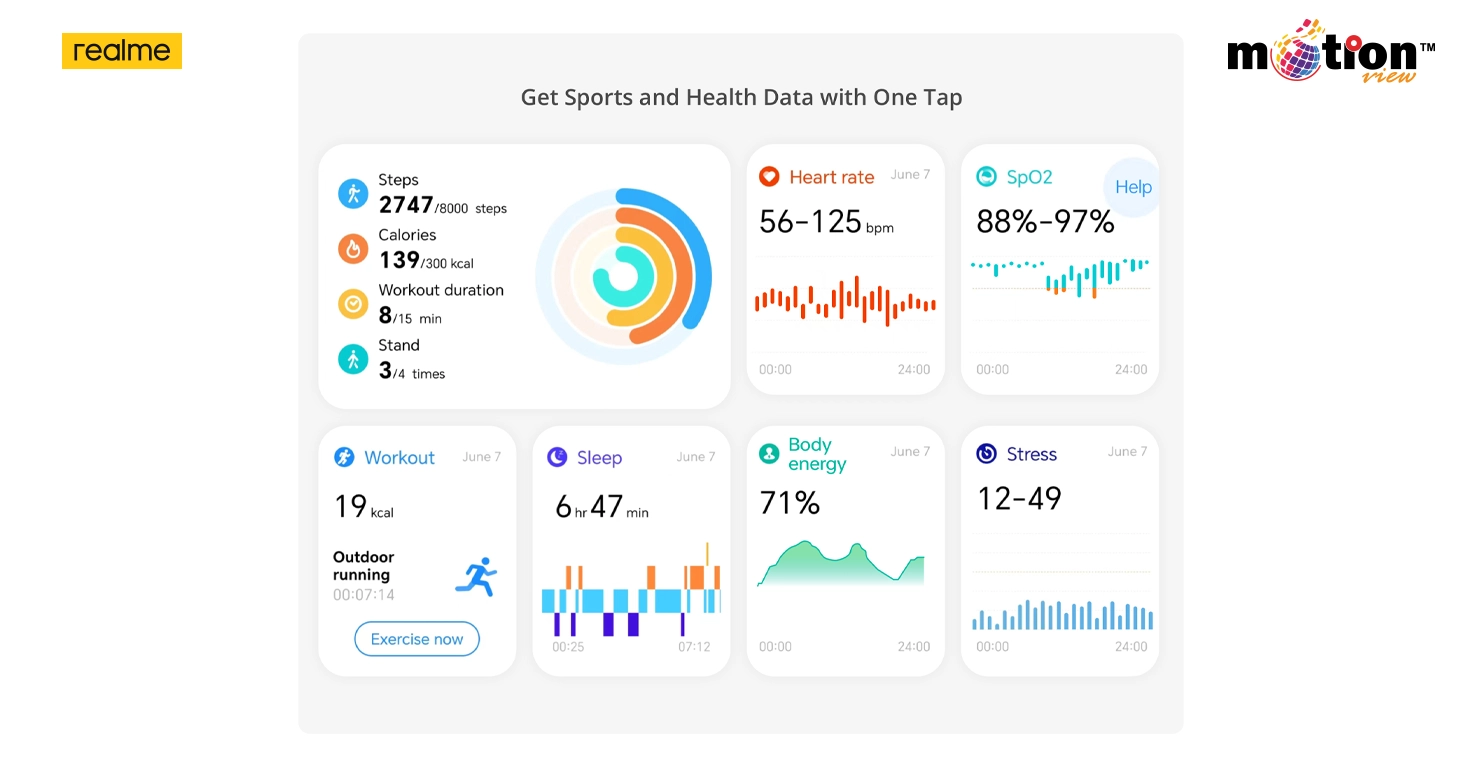 IP68 water resistance rating for realme Watch S5 durable fitness tracker.