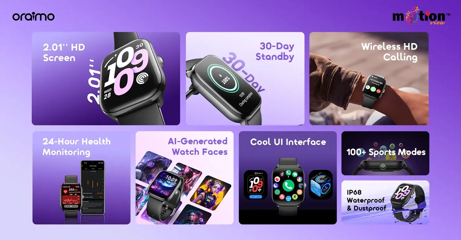 Overview of key features for the oraimo Watch 6 Lite OSW-809 including HD screen, 30-day standby, health monitoring, and wireless HD calling