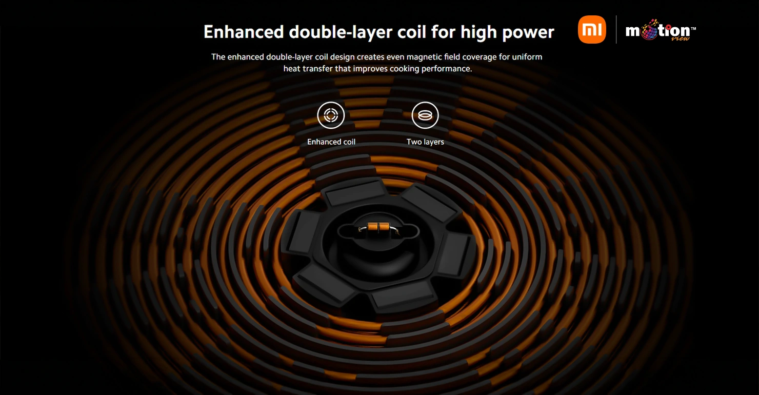 Enhanced double-layer coil for high power
