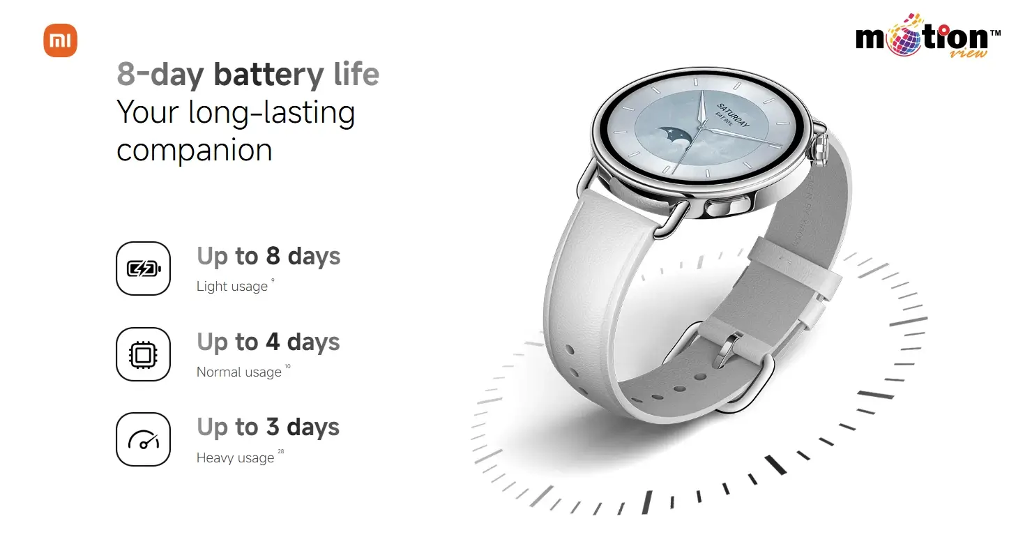 Battery life performance for Xiaomi Watch S4 41mm Smart Watch offering up to 8 days of usage.