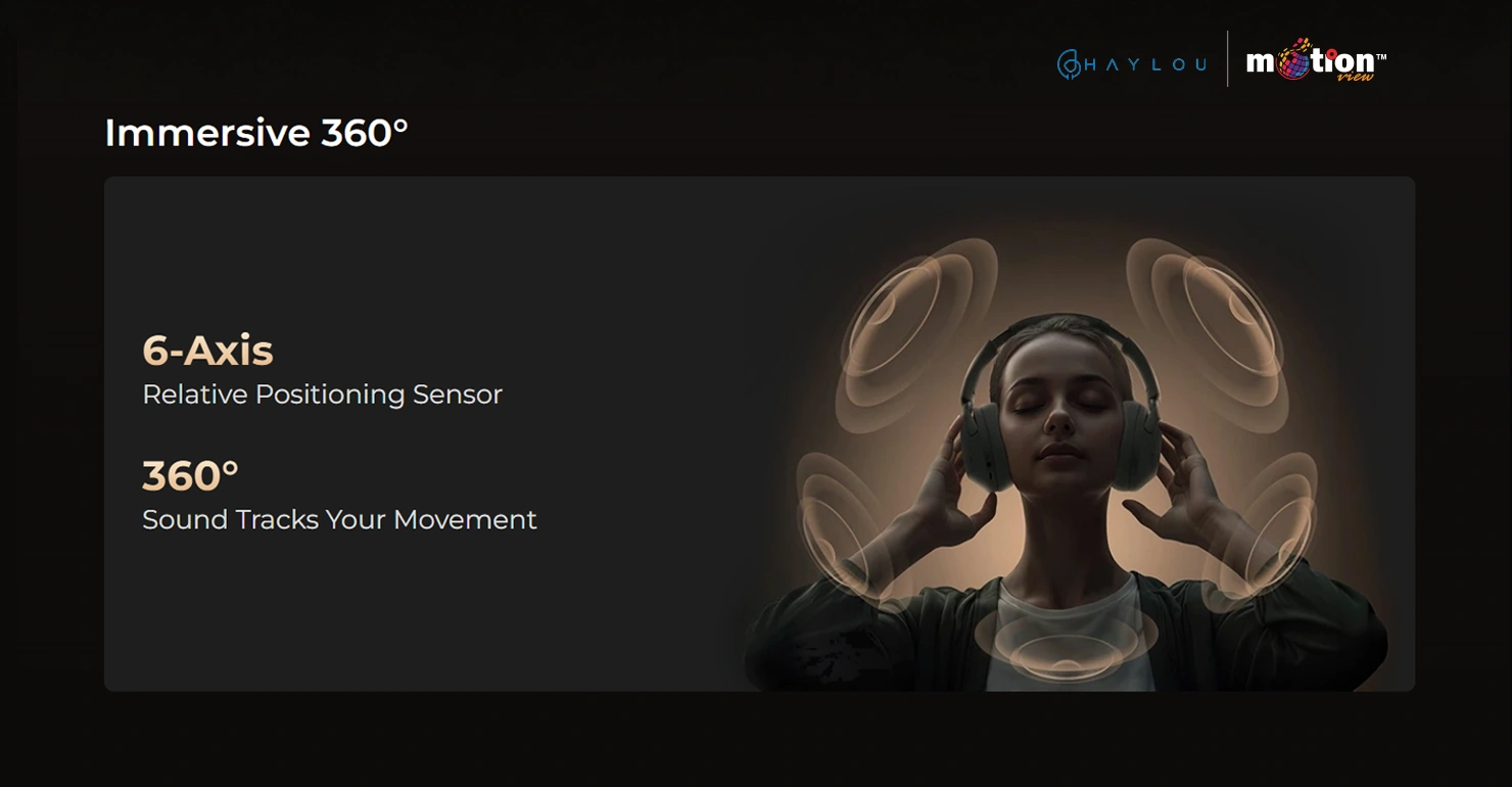 Premium Performance Budget Perfected