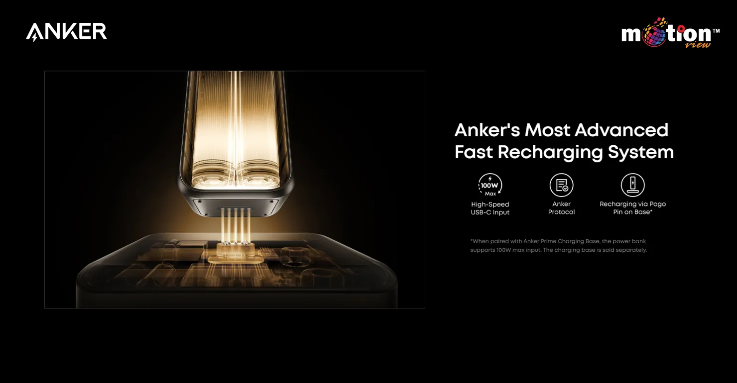 Close-up internal view demonstrating the Anker Prime 20K 220W Wukong Edition connecting to its optional charging base via pogo pins for 100W maximum fast recharging