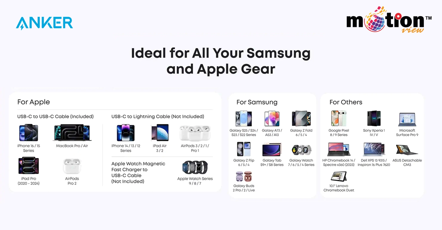 Anker Nano Charger 45W  device to charge