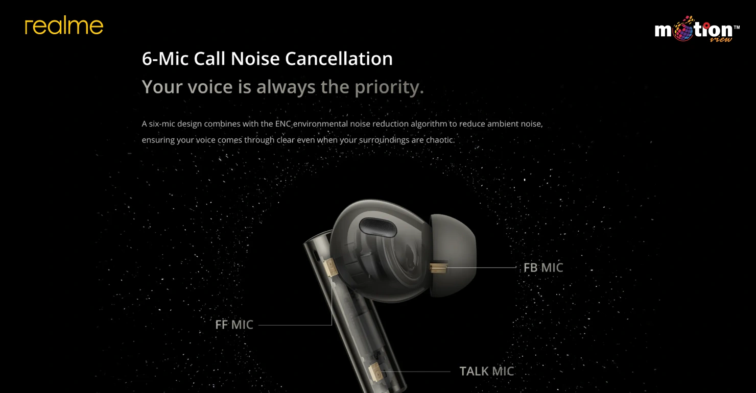 realme Buds Air 6 Pro TWS Earbuds 6 mic