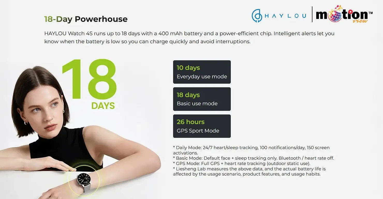 HAYLOU Watch 4S runs up to 18 days