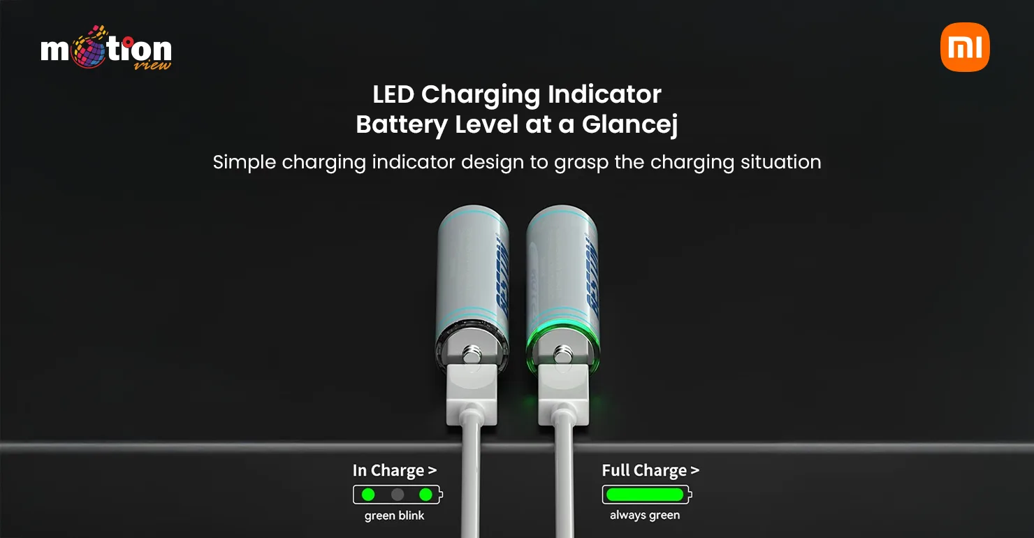 LED indicator 