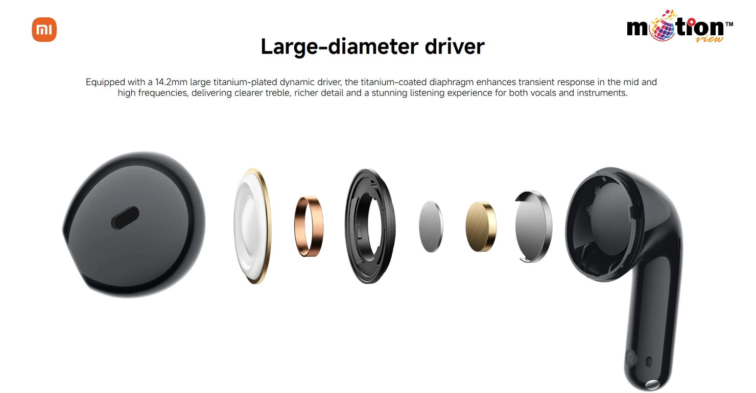 Internal component view of the 14.2mm large titanium-plated dynamic driver in Redmi Buds 8 Active.