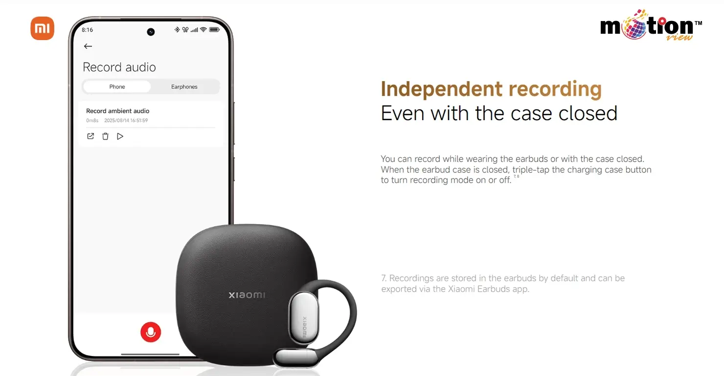 Advanced independent anti-leakage driver on Xiaomi OpenWear Stereo Pro for private and clear audio.