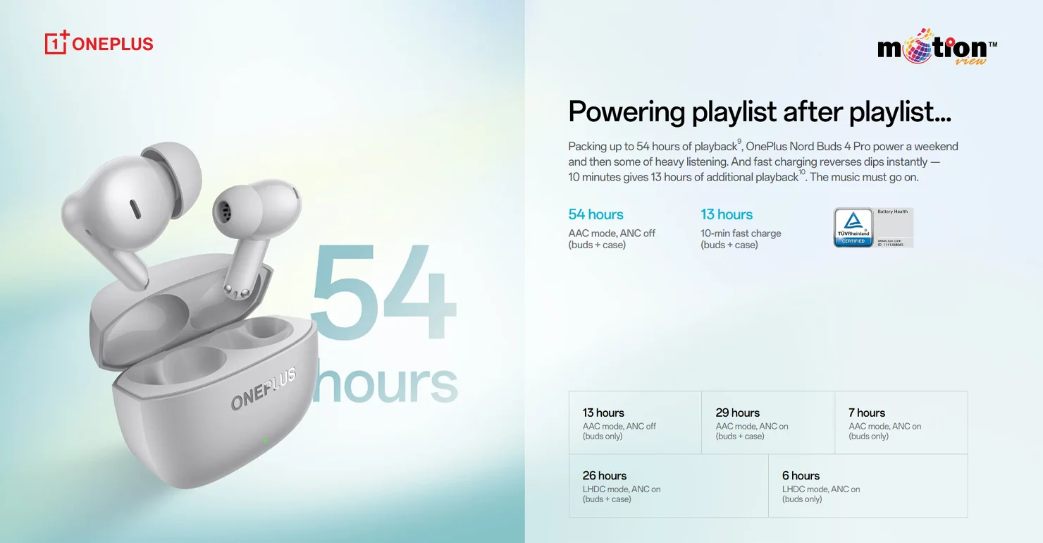 OnePlus Nord Buds 4 Pro 54 hours battery life and 10-minute fast charge specifications