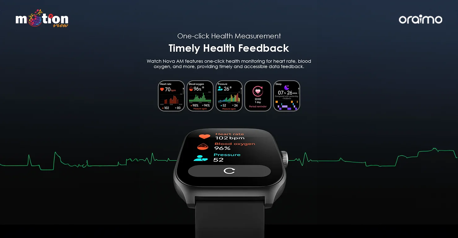 All-day Health Monitoring