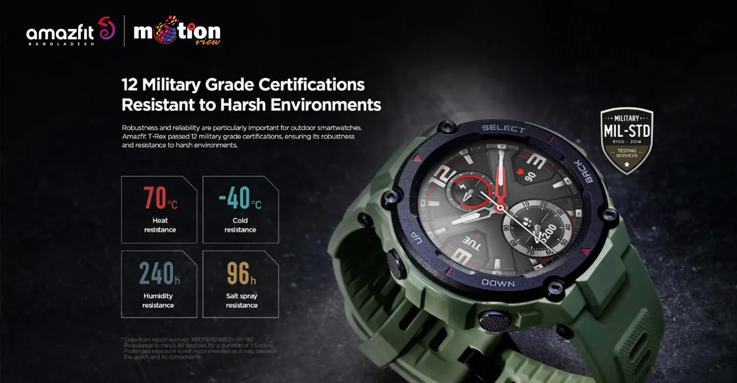 Key Features of Amazfit T-Rex Smart Watch 