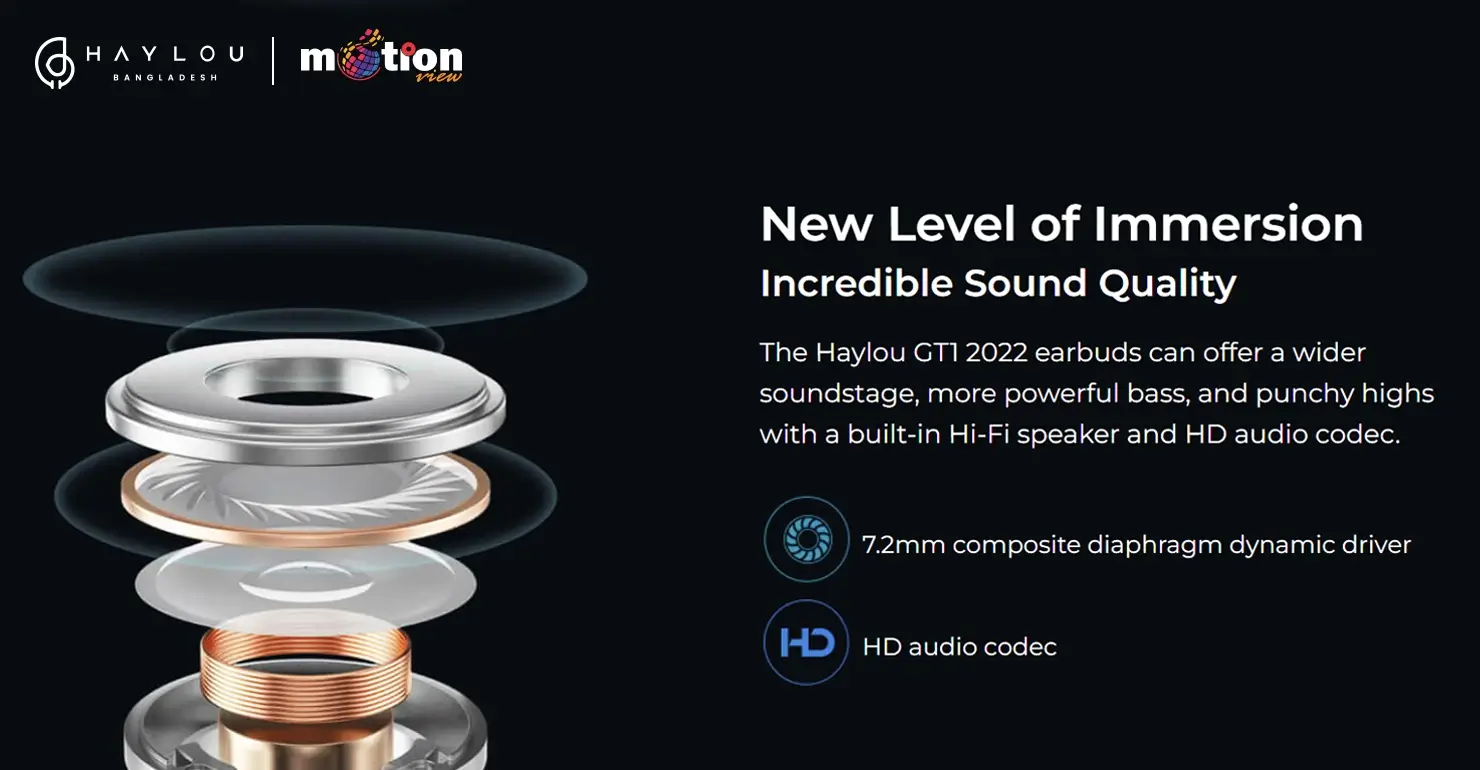 Haylou  GT1 sound quality