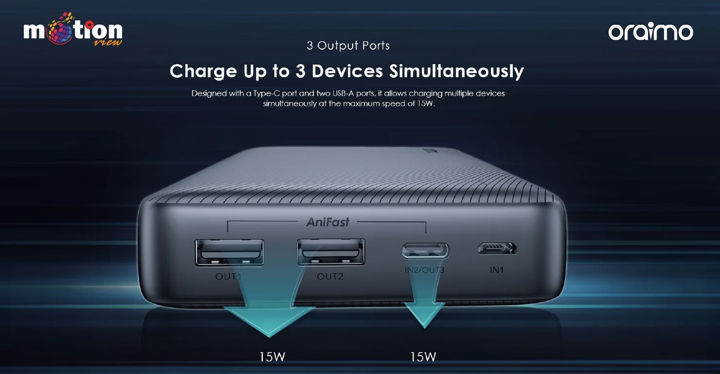 3 output ports