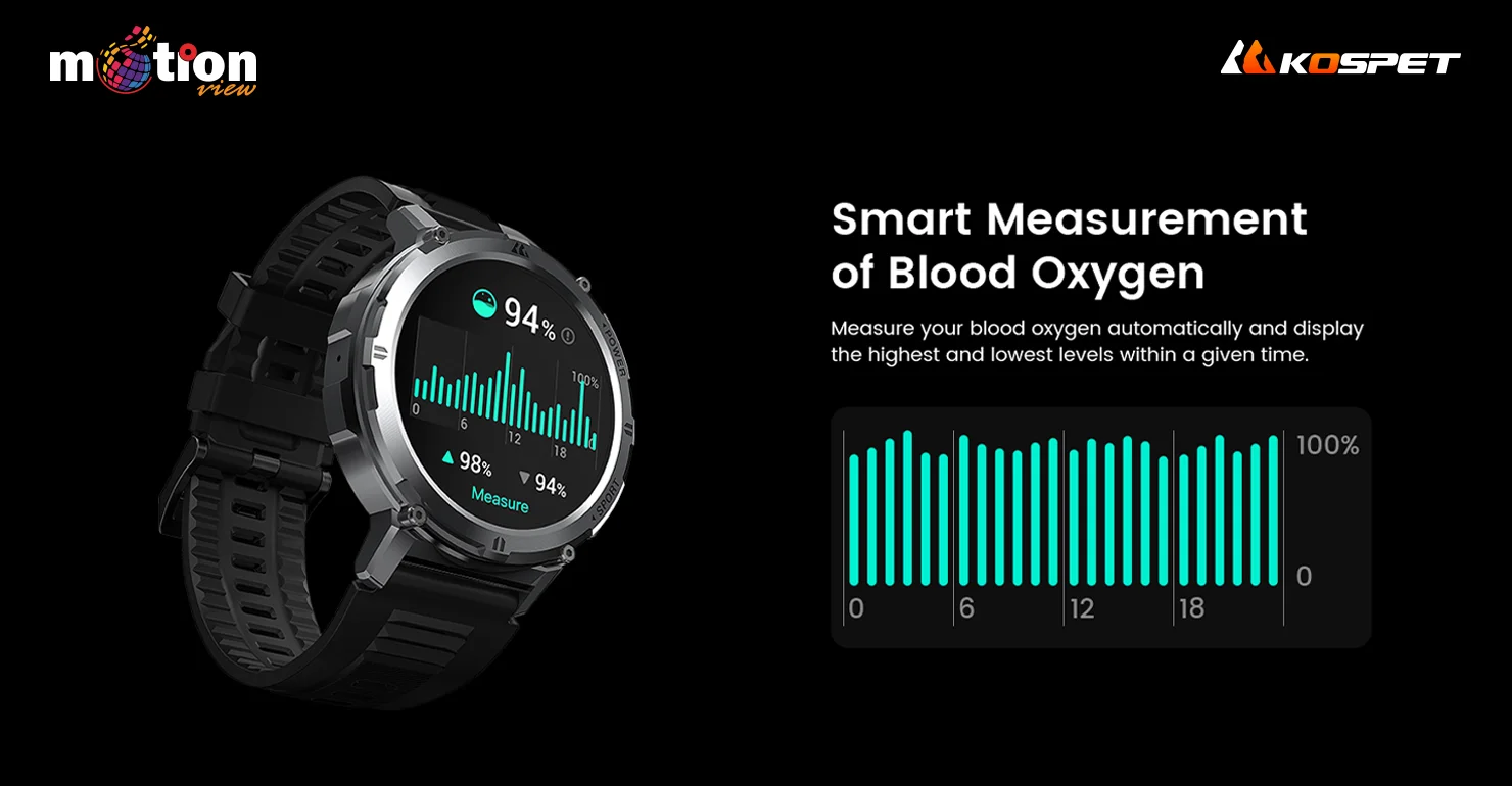 smart managment od blod oxygen