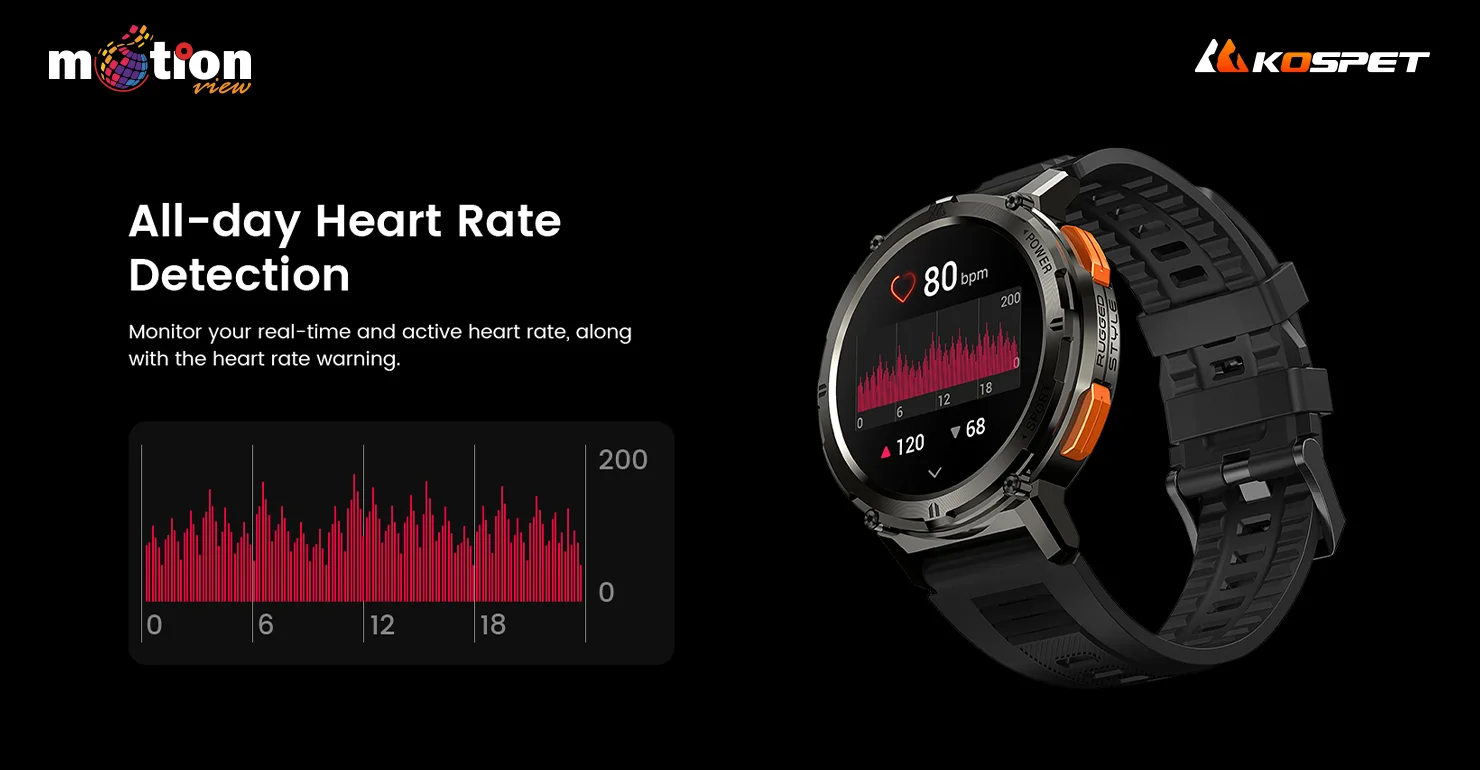 all day heart rate detection