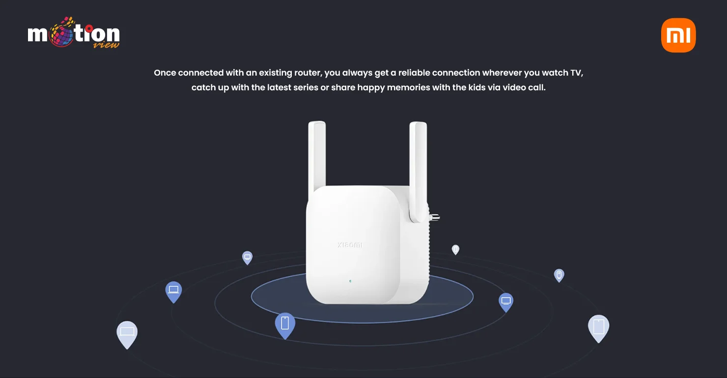 Connected with an existing router