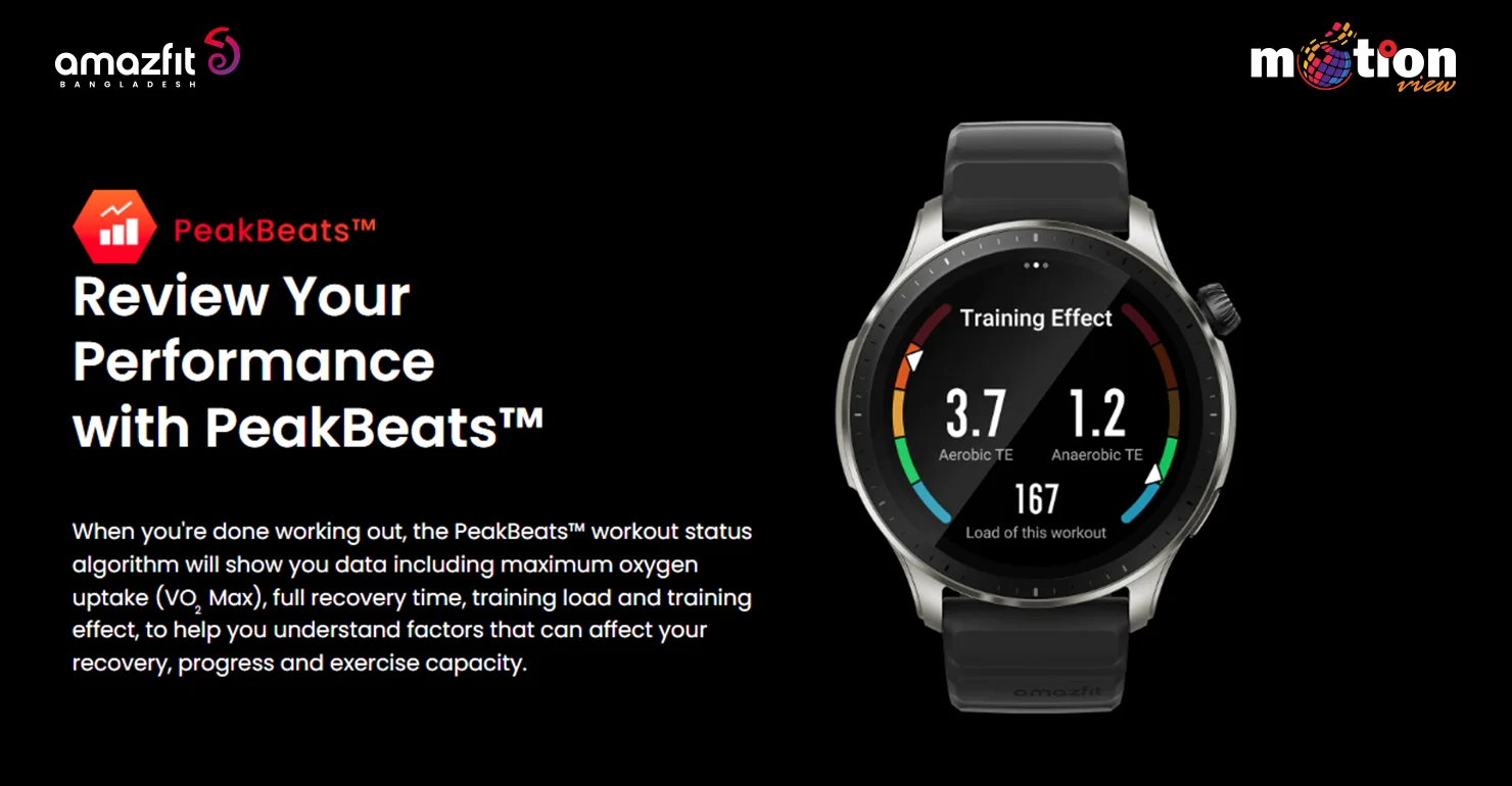 Amazfit GTR 4 1.43-inch AMOLED Display Smartwatch - Minion Gadgets BD