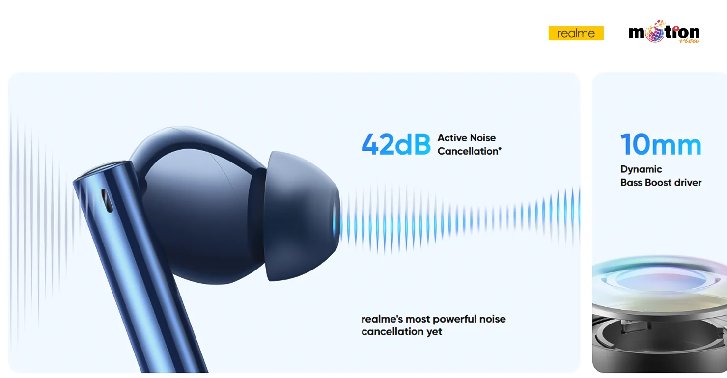 Realme Buds Air 3 with 42db ANC