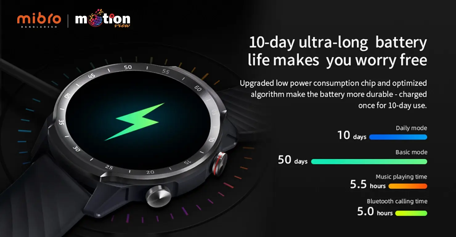 10 day battery life of Mibro  A2 