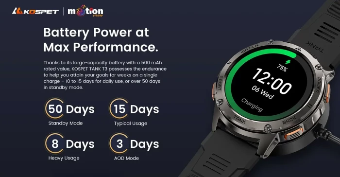 Original KOSPET TANK T3 BT Calling Smart Watch 50 days (standby), 10-15 days (daily use), 2-3 days (always-on display)